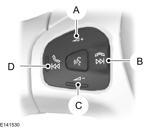 Audiobediening