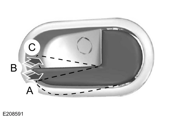 Handmatige portiervergrendeling