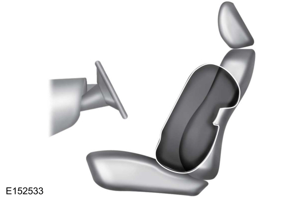 Zij-airbags 