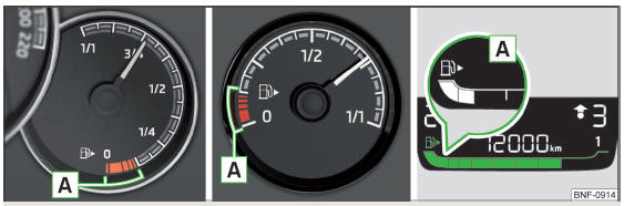 Afb. 20 Benzinemeter: Variant 1 / variant 2 / variant 3