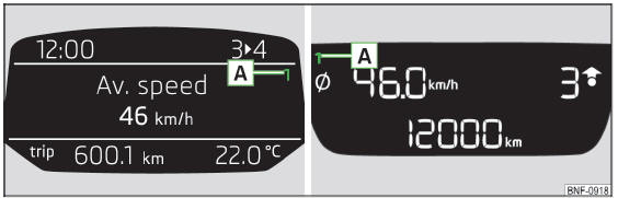 Afb. 27 Geheugenweergave: MAXI DOT-display / segmentdisplay