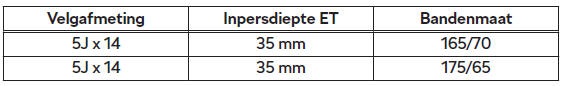 Sneeuwkettingen